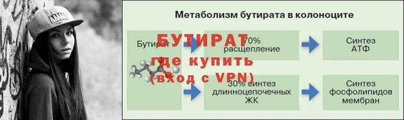 kraken tor  Мурманск  Бутират жидкий экстази 